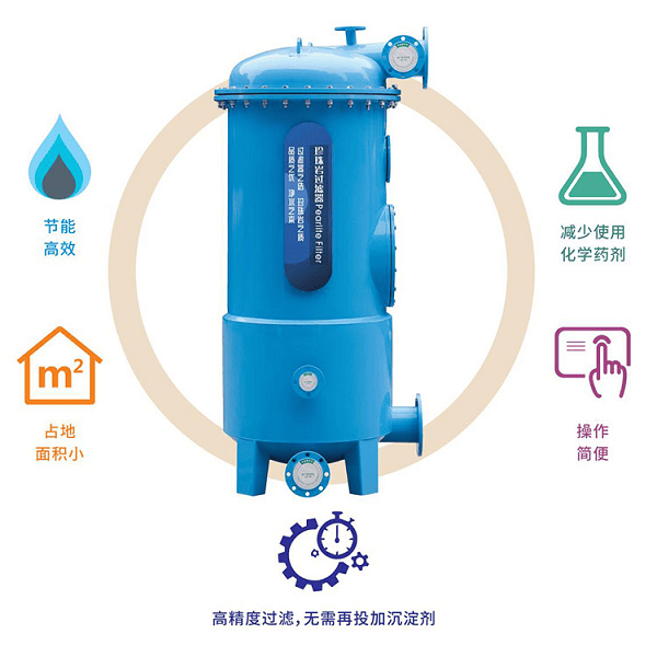 Waternics水武仕珍珠巖過濾器<strong></p>
<p>泳池設(shè)備</strong>，為何成為泳池過濾設(shè)備新寵:泳池設(shè)備