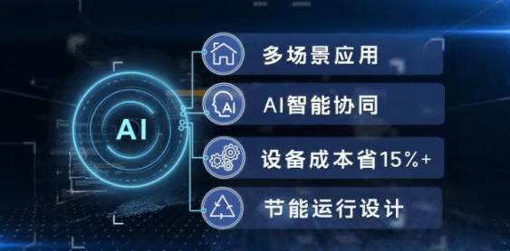 威浪仕泳池?zé)岜孟到y(tǒng)智能集成化<strong></p>
<p>泳池設(shè)備
</strong>，一個系統(tǒng)＞兩套設(shè)備！:泳池設(shè)備
